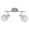 Krislamp Wszystkie Lampy Sufitowe^Listwa 2-punktowa KLARA KR 322-2L