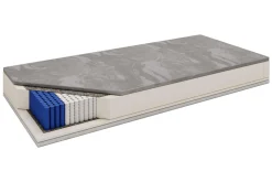 Perlo Materace^Materac ANCONA CASHMERE 180x200