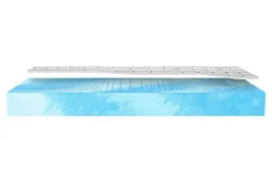 Dzieci Oceano Materace I Stelaże|Materace^Materac BLUE LAGUNE ALOE VERA 80x200