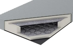 Outlet Materac bonellowy DAISY 120x200 cm