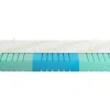 Online Materace Vita Materac BULTEX TRIO VITA 140x200