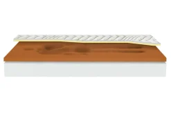 Oceano Materace^Materac CRYSTAL COPPER VISCO ALOE VERA 200x200