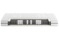 Best Materace Vita Materac dla alergików SCALA ALERGIK 140x200 cm