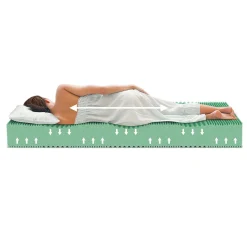 Dzieci Oceano Materace I Stelaże|Materace^Materac GREEN CORAL SILVER PROTECT 80x200