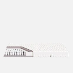 Best Nebbia Materac kieszeniowy H3 CIRRUS CLOUDLESS 100x200