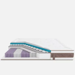Galaxy Premium Materace^Materac kieszeniowy H3 QUEST ALLURE 180x200