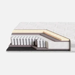 Clearance Nebbia Materac kieszeniowy H3 STRATUS MARSEILE 120x200