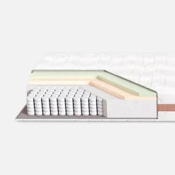 Dzieci Nebbia Materace I Stelaże|Materace^Materac kieszeniowy VELUM CASHMERE 120x200