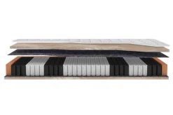 Oceano Materace^Materac MARINA LYOCELL 160x200