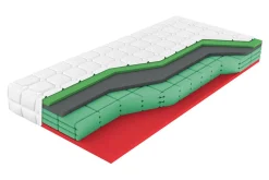 Online Oceano Materac na duże łóżko ARCTIC GEL NEW LYOCELL 200x200 cm