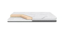 Discount Materac NICCO COOL SENSITIVE/RETRO 80x160 cm