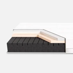 Online Nebbia Materac piankowy CASTELLAN TENCEL 160x200