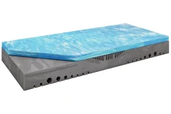 Dzieci Perlo Materace I Stelaże|Materace^Materac piankowy FERRARA 80x200 cm