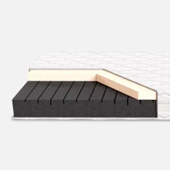 New Nebbia Materac piankowy H3 CAVUM THUNDER 80x200