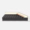 Hot Nebbia Materac piankowy H3 CAVUM THUNDER 90x200