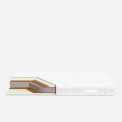 Best Nebbia Materac piankowy z kokosem HEZE SILVER LUREX 180x200