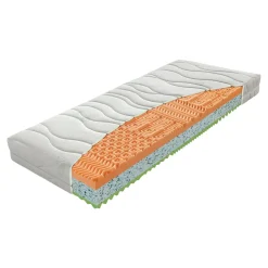 Sale Oceano Materac profilowany HUDSON ANTIALERGIC 160x200 cm