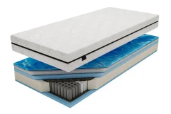 Online Perlo Materac RIMINI FERAN ICE 100x200 cm