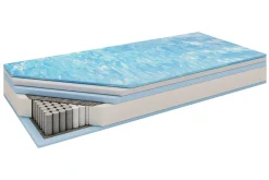 New Perlo Materac RIMINI FERAN ICE 90x200 cm