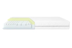 Clearance Empiria Materac SILENCE MICRO MODAL GEOMETRIC 100x200