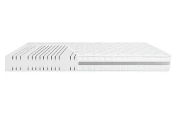 Empiria Materace^Materac STILL SOFT TOUCH SANITIZED 140x200