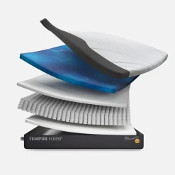 TEMPUR Materace^Materac FORM PLUS HYBRID 160x200