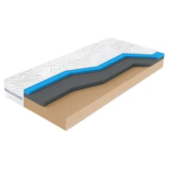 Oceano Materace^Materac VISCO WIND BIORYTMIC 200x200