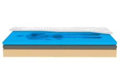 Oceano Materace^Materac VISCO WIND BIORYTMIC 180x200